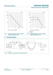 BAV103 datasheet.datasheet_page 5
