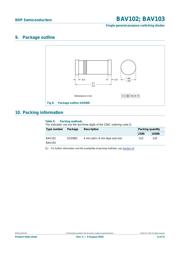BAV103 datasheet.datasheet_page 6
