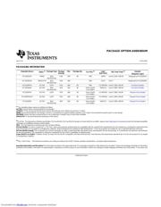 PCI1520PDVG4 datasheet.datasheet_page 3