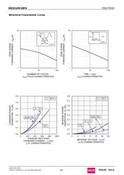 RB551VM-30FHTE-17 datasheet.datasheet_page 4