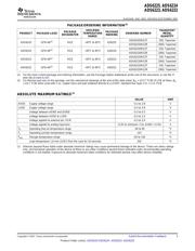 ADS6224IRGZRG4 datasheet.datasheet_page 3