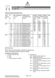 B32921C3683K000 datasheet.datasheet_page 6