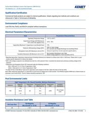 C0603C224Z4VAC datasheet.datasheet_page 3