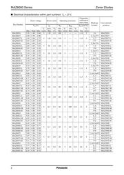 MAZ8068GL8S0 datasheet.datasheet_page 2