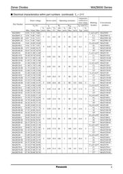 MAZ8068GL8S0 datasheet.datasheet_page 3