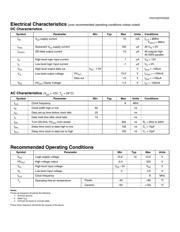 HV5122 datasheet.datasheet_page 2