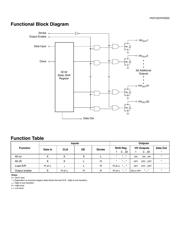 HV5122 datasheet.datasheet_page 4