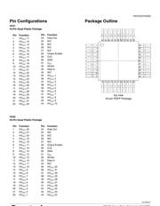 HV5122 datasheet.datasheet_page 6