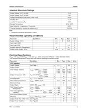 FAN5059M datasheet.datasheet_page 3