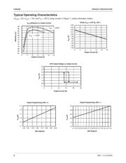 FAN5059M datasheet.datasheet_page 6