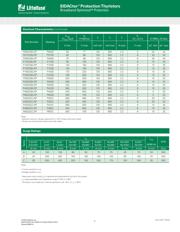 P6002SBLRP datasheet.datasheet_page 2