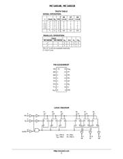 MC14014BFEL datasheet.datasheet_page 2