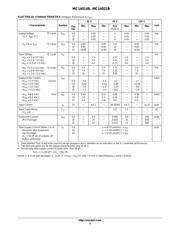 MC14014BFEL datasheet.datasheet_page 3