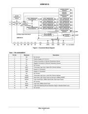 ADM1021ARQ-REEL7 datasheet.datasheet_page 2