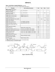 ADM1021ARQ-REEL7 datasheet.datasheet_page 4