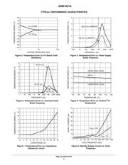 ADM1021ARQ-REEL7 datasheet.datasheet_page 5