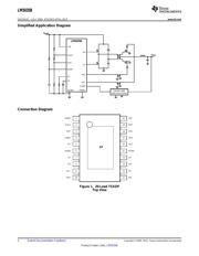 LM5035BSQX/NOPB datasheet.datasheet_page 2