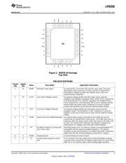 LM5035BSQX/NOPB datasheet.datasheet_page 3