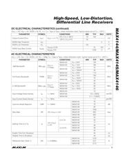 MAX4145ESD+ datasheet.datasheet_page 3