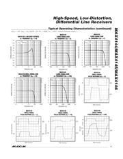 MAX4145ESD+ datasheet.datasheet_page 5