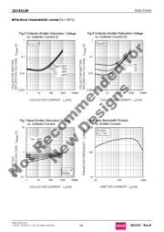 2SCR513PT100 数据规格书 4