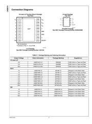 LM2674N-5.0/NOPB 数据规格书 2