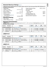 LM2674N-5.0/NOPB 数据规格书 3