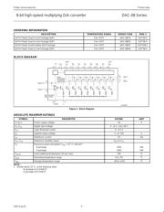 DAC-08 数据规格书 3