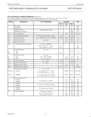 DAC-08 数据规格书 5