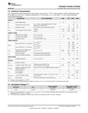 TPS62063DSGR datasheet.datasheet_page 5