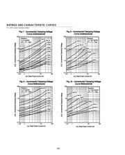 SA30 datasheet.datasheet_page 5