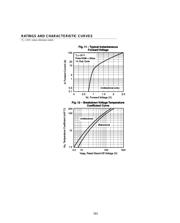 SA13 datasheet.datasheet_page 6