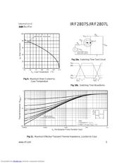 IRF2807STRL datasheet.datasheet_page 5