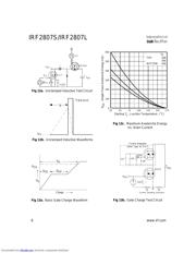 IRF2807STRL datasheet.datasheet_page 6