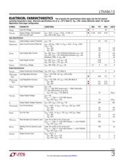 LTM4613IV#PBF datasheet.datasheet_page 3