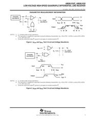 AM26LV32CDRE4 datasheet.datasheet_page 5