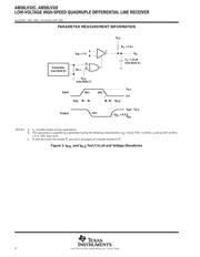AM26LV32CDRE4 datasheet.datasheet_page 6