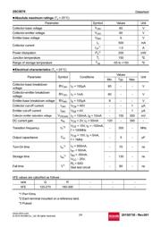 2SC5876T106Q 数据规格书 2