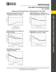 HMC951BLP4E 数据规格书 5