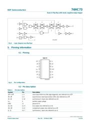 74HC73D datasheet.datasheet_page 3