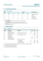 74HC73D datasheet.datasheet_page 4