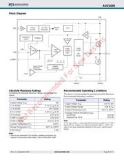 AOZ1036PI datasheet.datasheet_page 3