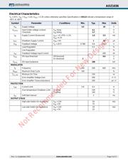 AOZ1036PI datasheet.datasheet_page 4