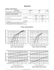 MBRS240LT3 datasheet.datasheet_page 2