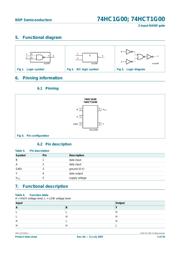 74AHC1G00GW datasheet.datasheet_page 2