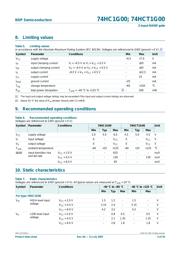 74AHC1G00GW datasheet.datasheet_page 3