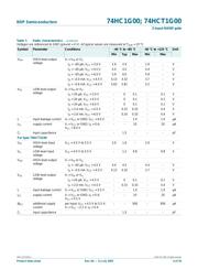 74AHC1G00GW datasheet.datasheet_page 4