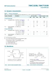 74AHC1G00GW datasheet.datasheet_page 5