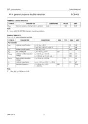 BC846S datasheet.datasheet_page 3