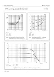 BC846S datasheet.datasheet_page 4